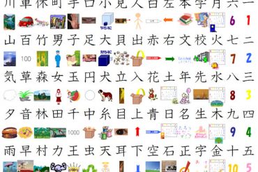 File tập viết 214 bộ thủ tiếng trung pdf tập viết 8 nét, tập viết 1300 từ mới pdf